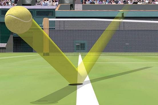 Tennis Hawk-Eye